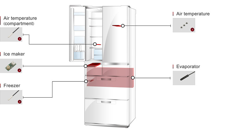 Refrigerator thermistor sensor